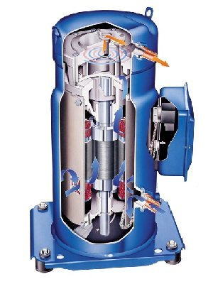 устройство спирального компрессора