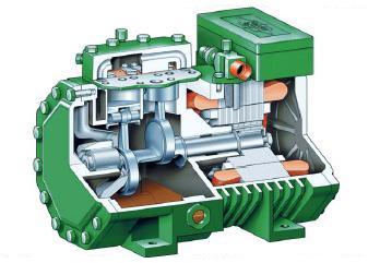 Поршневые компрессоры открытой конструкции Поршневые компрессоры открытой конструкции