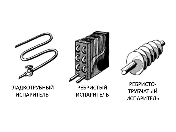 Испаритель в холодильных установках Испаритель в холодильных установках