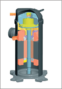 спиральный компрессор в разрезе
