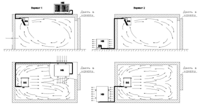 Сплит-система Север BGSF 112 S