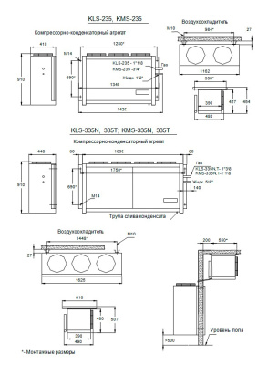 Сплит-система Ариада KMS 335T