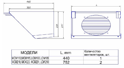 Сплит-система Intercold LCM 108